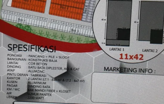 Pergudangan SURYA BALARAJA Tangerang