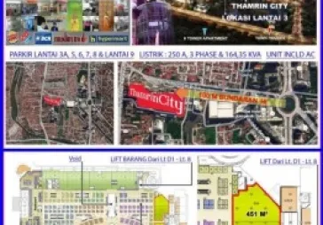 office space di thamrin city