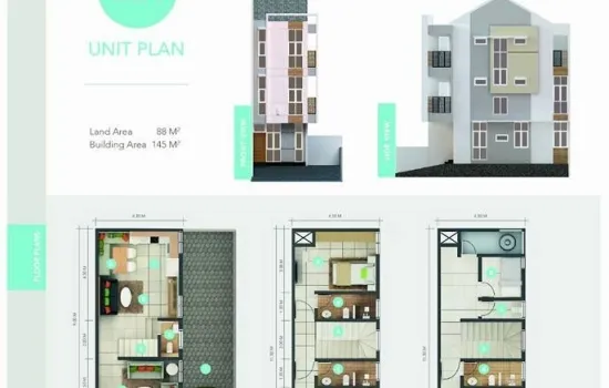 Rumah Lokasi bagus