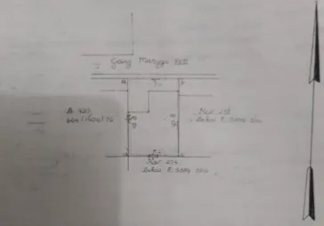 Rumah tua jalan manggis tanjung duren.Cocok dibangun kost2an