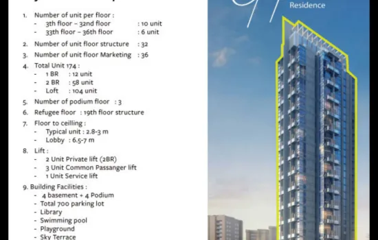 Apartemen ResidenceGayanti City gatot soebroto jaksel