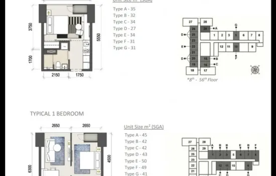 PROJECT : ONEPARC PURI, TANGERANG