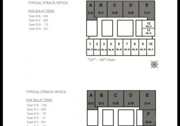 PROJECT : ONEPARC PURI, TANGERANG