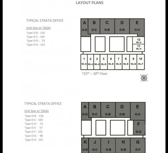 PROJECT : ONEPARC PURI, TANGERANG