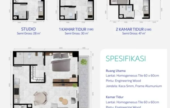 Apartemen ANWA Bintaro, jaksel