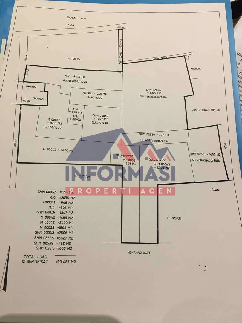 Lahan siap pakai