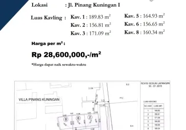 Kavling siap bangun Pinang Kuningan,Pondok indah,jakseL