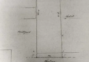 Kavling siap bangun untuk perumahan , lokasi strategis