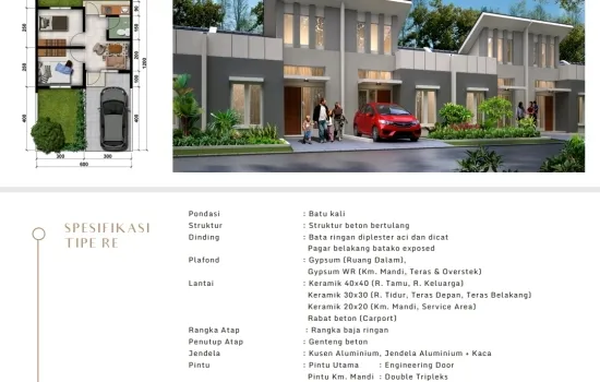 PROJECT : Rumah Modernland cilejit ,parung panjang Serpong