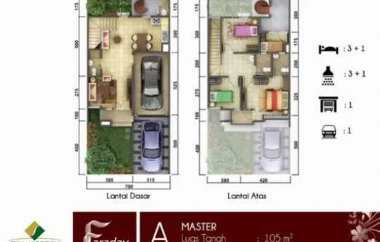 Lokasi nyaman Faraday Sumarecon Serpong