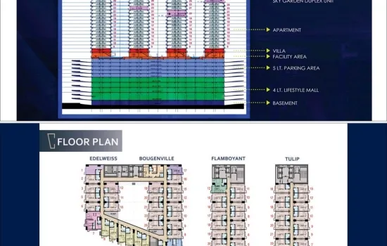 PROJECT : Apartement Carstensz Gading Serpong