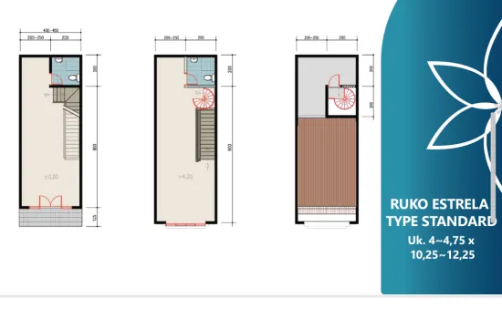 Project Ruko Estrela Banjar Wijaya members of Sinarmas Land