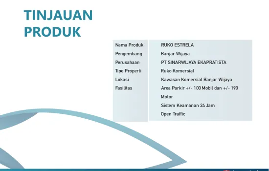 Project Ruko Estrela Banjar Wijaya members of Sinarmas Land