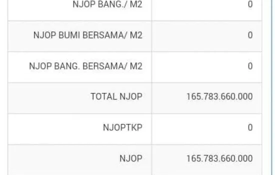 Baguuuuuus lokasi supeeer dekat tol
