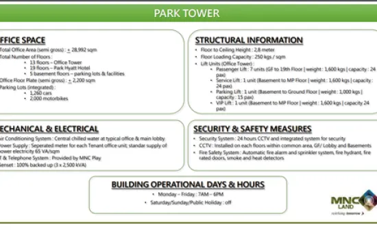PROJECT : RUANG KANTOR MNC TOWER JAKARTA