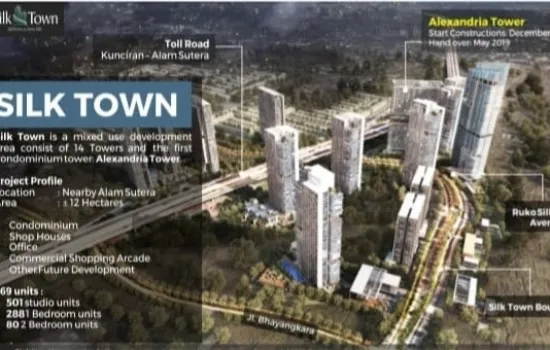 PROJECT :SILKTOWN kawasan mixed use area dekat dari Jakarta