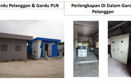 Gudang pabrik Modern Cikande, Tangerang