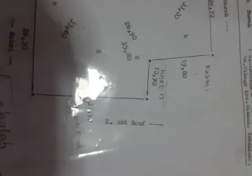 Dijual Tanah di Desa Cibogo Tangerang