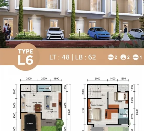 gading serpong padova @milano village