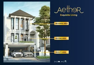 rumah bsd aether greenwich , tipe 165