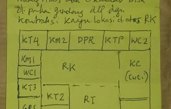 Dijual rumah jl bendungan hilir raya jakarta pusat lt281