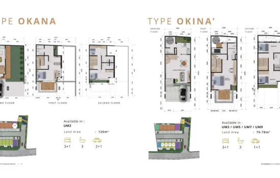 PROJECT : RUMAH M TERRACE 2, PONDOK PINANG, JAKARTA SELATAN