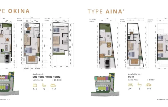 PROJECT : RUMAH M TERRACE 2, PONDOK PINANG, JAKARTA SELATAN