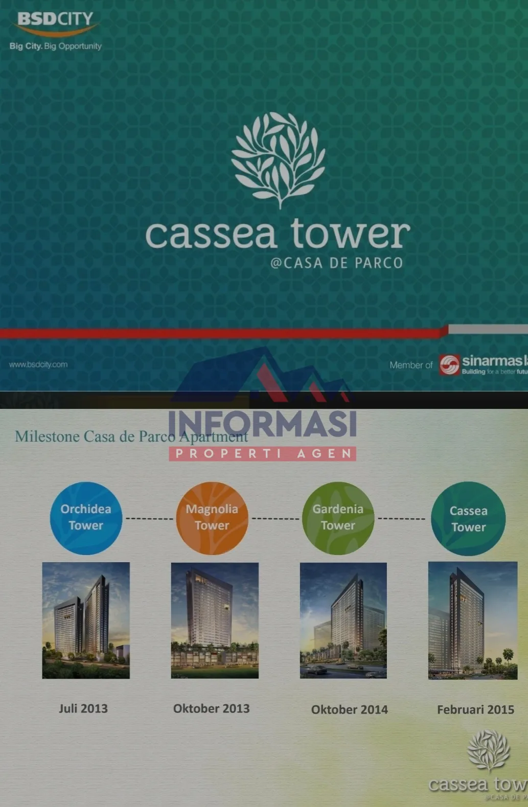 PROJECT : APT. CASDEPARCO BSD CITY, TANGSEL