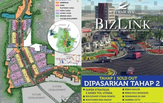 PROJECT : GUDANG BIZLINK CITRA RAYA, TANGERANG