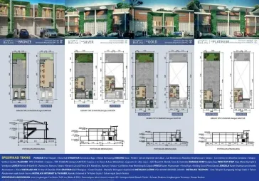 PROJECT : GUDANG BIZLINK CITRA RAYA, TANGERANG