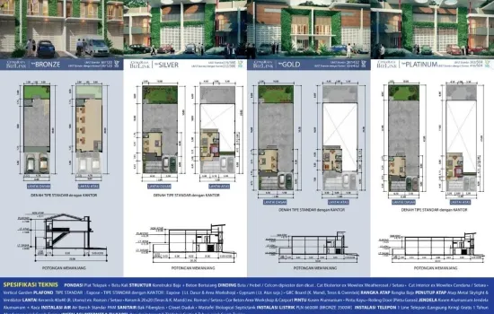 PROJECT : GUDANG BIZLINK CITRA RAYA, TANGERANG