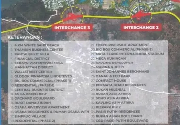 Tanah Komersil PIK2, lt.22.118m2 posisi huk