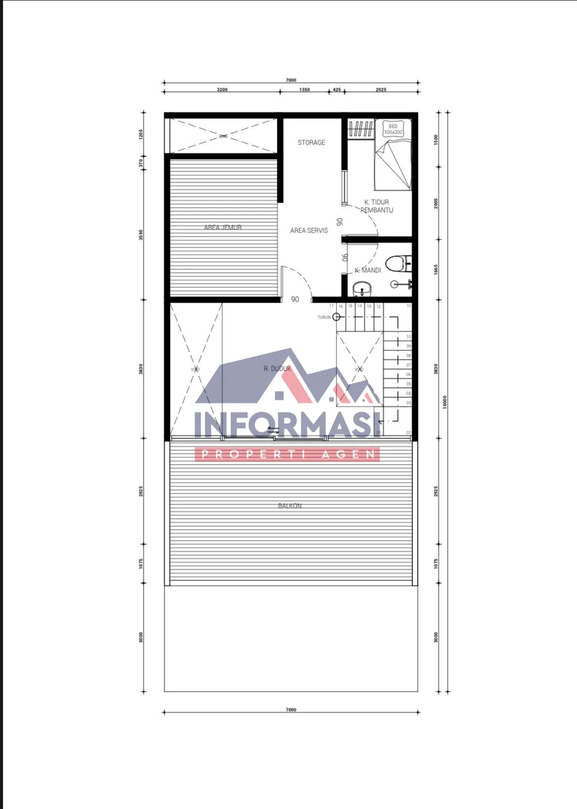 Dijual Rumah Baru Cantik Alam Sutera