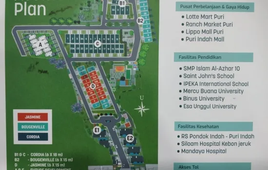 PROJECT : RUMAH PENTA GARDEN, JOGLO, JAKARTA BARAT