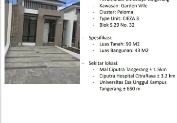 Perumahan citra raya tangerang