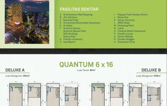 Ruko Quantum