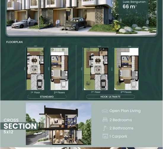 PROJECT : NERIN GIANTARA SERPONG CITY