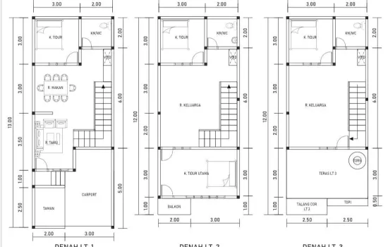 Rumah Baru lebar 5 , Jln 2 mobil @Duri Kepa