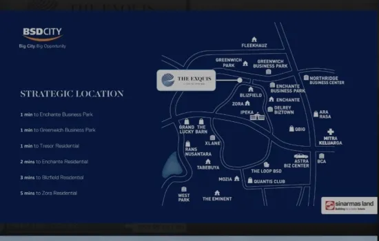 PROJECT : RUKO THE EXQUIS PARK BSD CITY