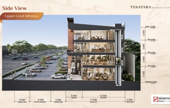 Tanatara Business Avenue BSD City