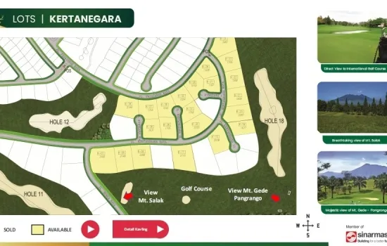 PROJECT : RANCAMAYA GOLF ESTATE