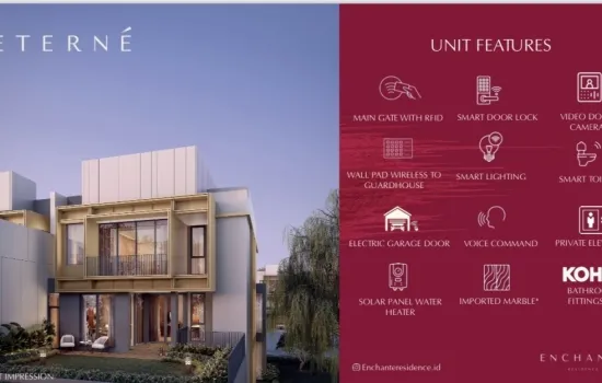 PROJECT : RUMAH CLUSTER ETERNE, BSD CITY