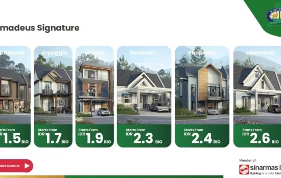 PROJECT : RANCAMAYA GOLF ESTATE