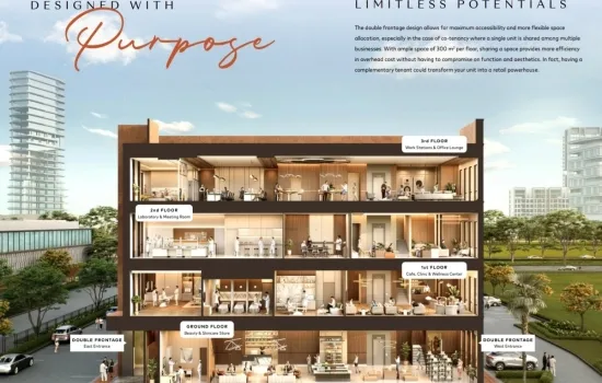 Domain Business Suites Alam Sutera