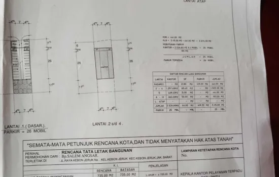 Dijual tanah komersial di lokasi strategis