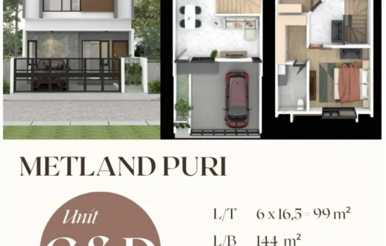 Rumah Baru 2 Lantai 4KT 3KM di Metland Puri
