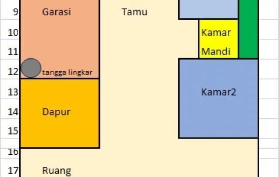Dijual Rumah Intercon